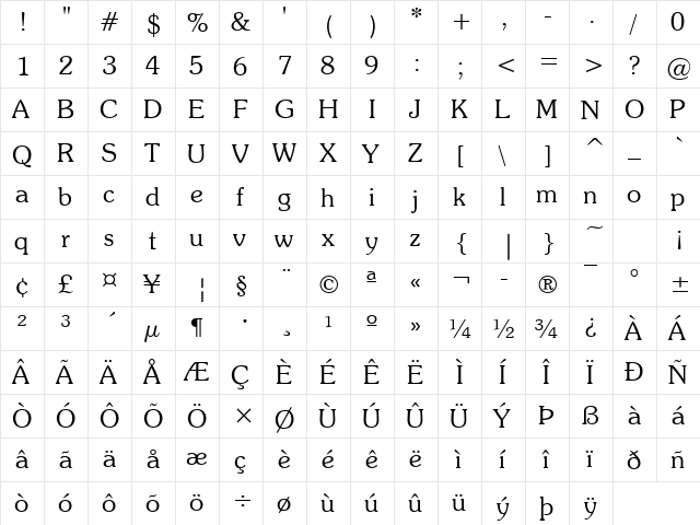 Novelty Regular font glyphpreview
