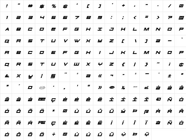 Future Forces Title Italic Italic font glyphpreview