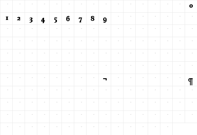 VeroneseExtraBoldOldStyleFigures Medium font glyphpreview