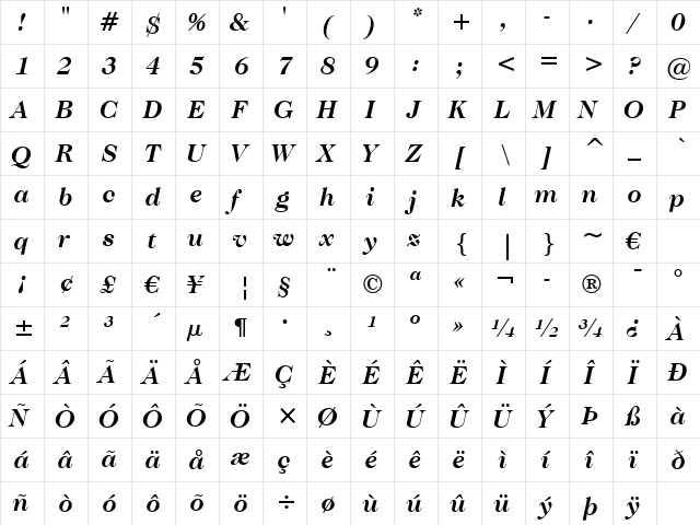 Caslon224 Bk BT Bold Italic font glyphpreview