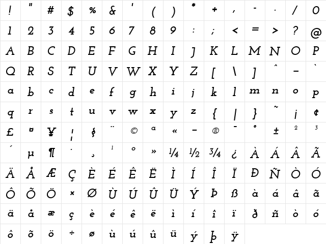 Josefin Slab Bold Italic font glyphpreview