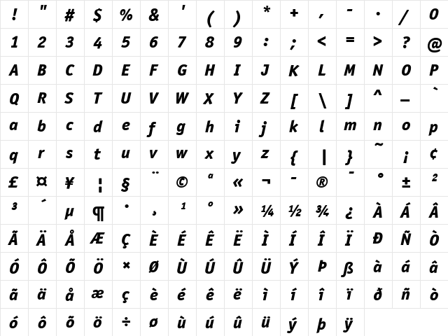 OfficinaSanITCMedium Bold Italic font glyphpreview