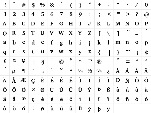 ITC Charter Bold font glyphpreview