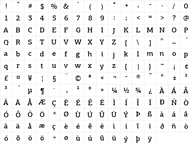 PF Agora Slab Pro Medium font glyphpreview