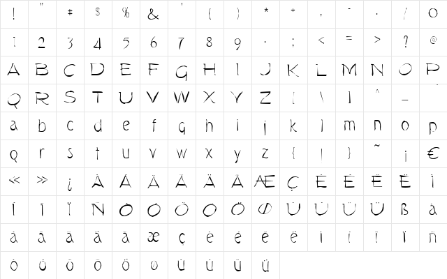 Tork Gaunt Regular font glyphpreview