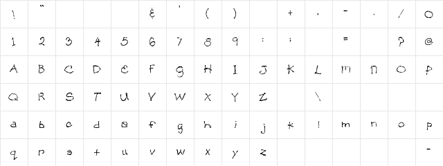 SBC Distressed Well Said SBC Distressed Well Said font glyphpreview