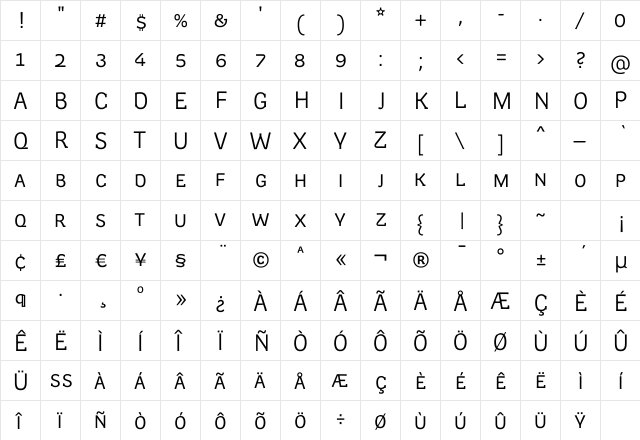 SpotkaRegular SC Regular font glyphpreview