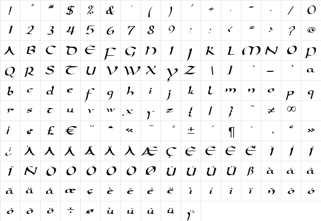 Script-D790 Regular font glyphpreview