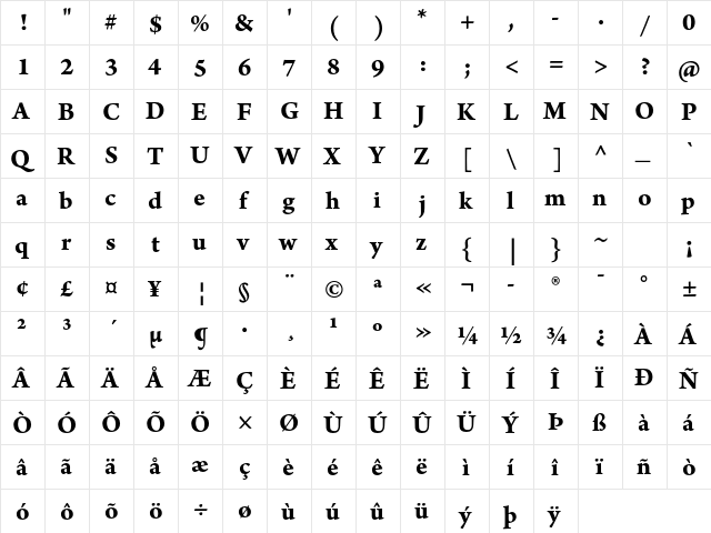 Arno Pro Bold 10pt font glyphpreview