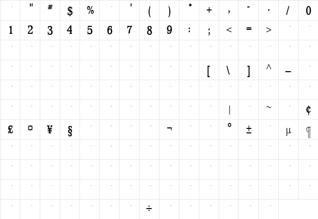 WaverlyBoldCondensedTab Roman font glyphpreview