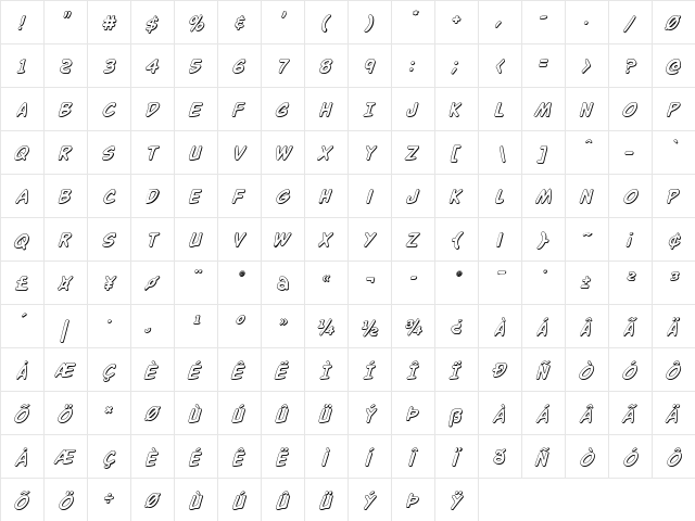 Buddy Champion 3D Italic Italic font glyphpreview