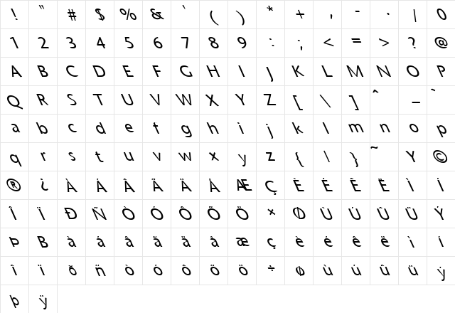 FZ BASIC 25 LEFTY Normal font glyphpreview