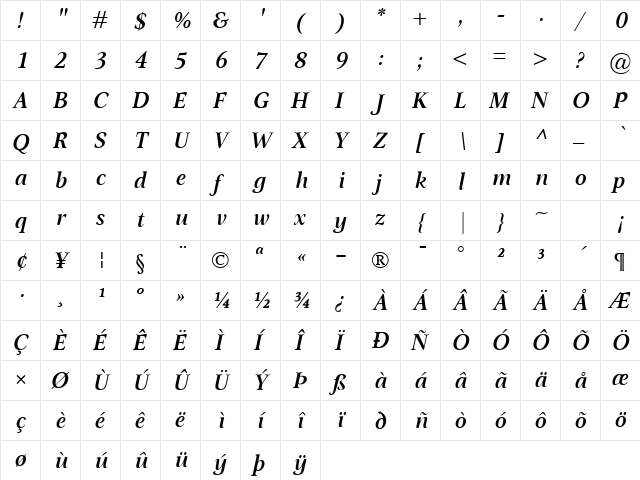 Omnibus SemiBold Italic font glyphpreview