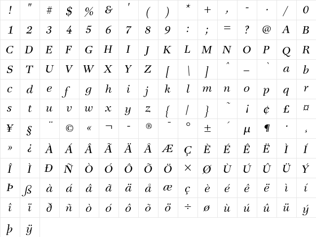 Moorbacka Regular font glyphpreview