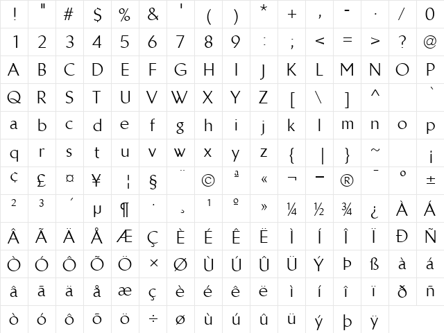 LTBrewery Regular Regular font glyphpreview