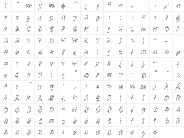 TargetOpen Italic Regular font glyphpreview