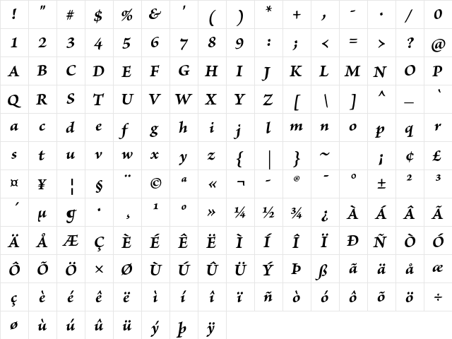 Brioso Pro Bold Italic Caption font glyphpreview