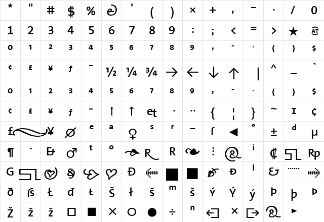 TheSans SemiBold font glyphpreview