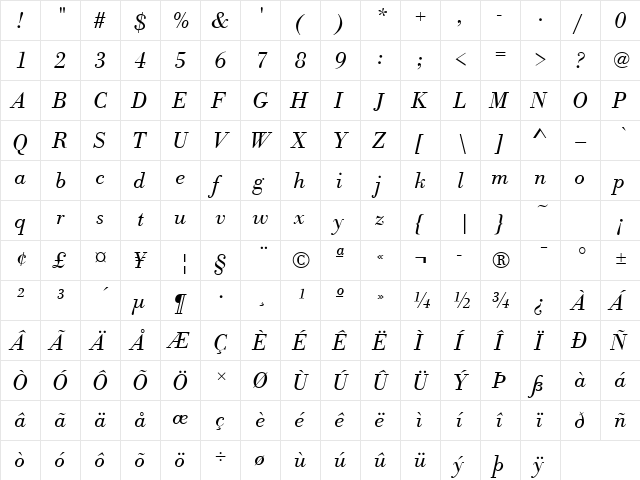 BodoniAntTLig Italic font glyphpreview