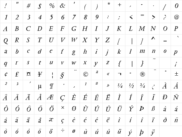 Vendome Italic font glyphpreview