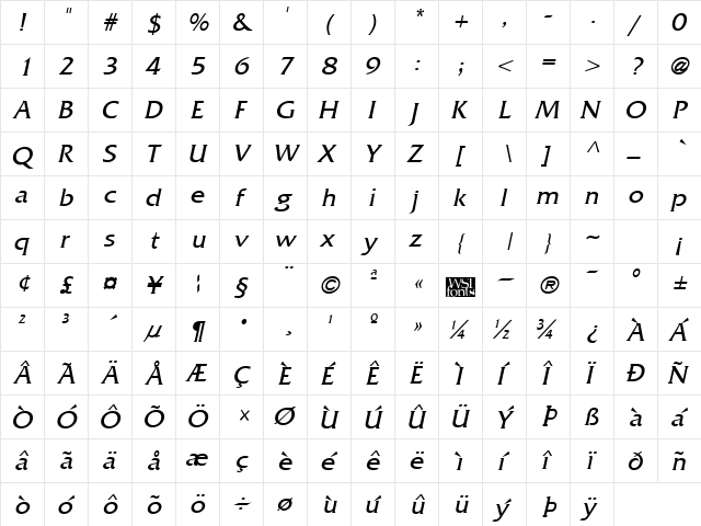 Fritz Italic font glyphpreview