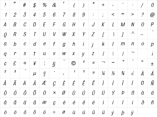 Bulldog Italic font glyphpreview