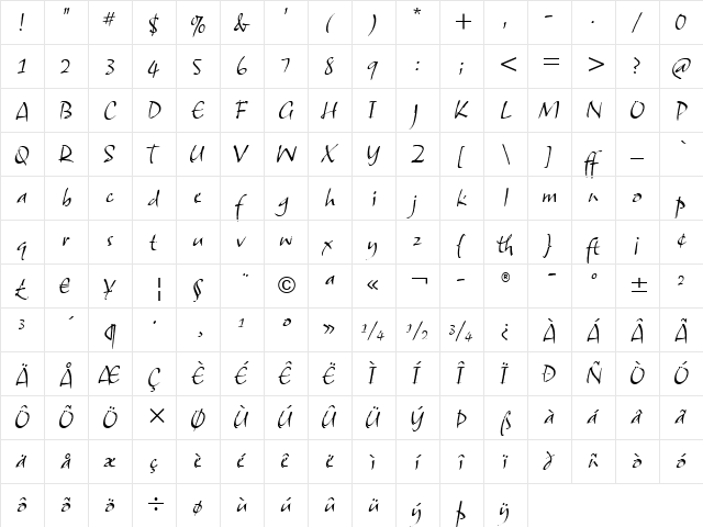 Samuel ITC Light Italic font glyphpreview