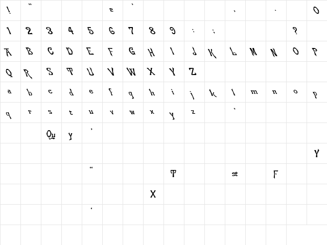 Flemish-Normal Lefty Regular font glyphpreview