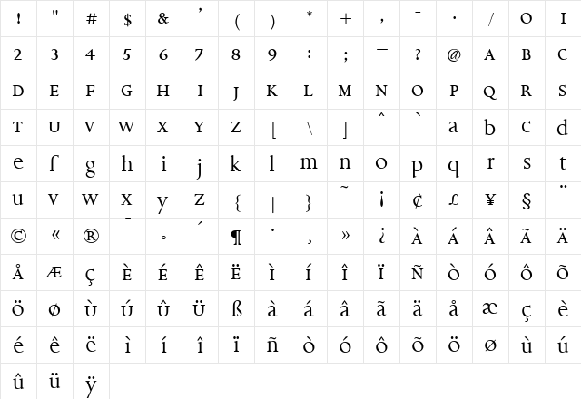 Aries Regular font glyphpreview