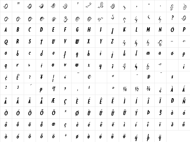 SodaScript BoldExtras Regular font glyphpreview