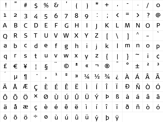 SignaNormal-Book Regular font glyphpreview