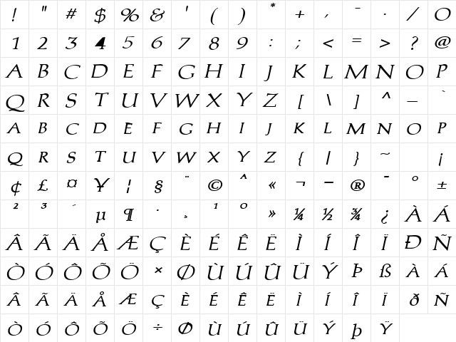 Trajan'sCapsExtended Bold Italic font glyphpreview