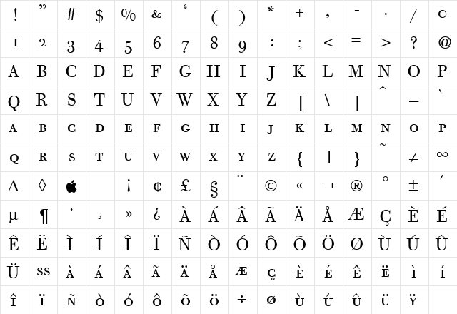 GiambattistaSmc DB Regular font glyphpreview