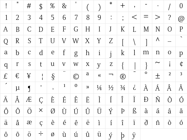 AllianzSerif Light font glyphpreview