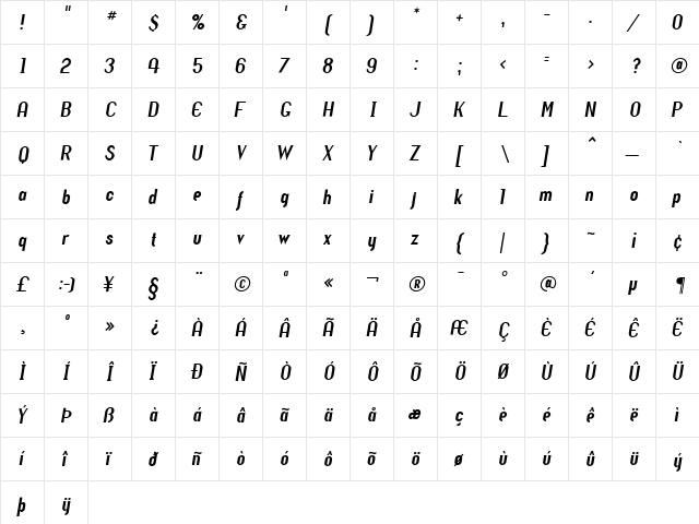 Revival Medium Italic font glyphpreview