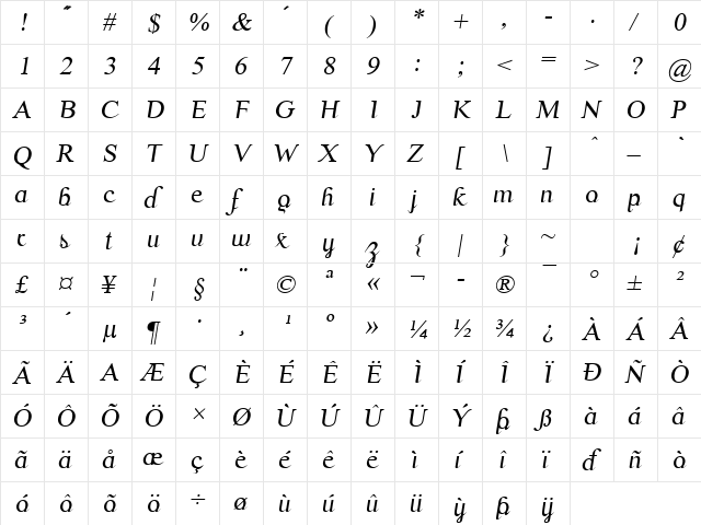Scrypticali Normal font glyphpreview