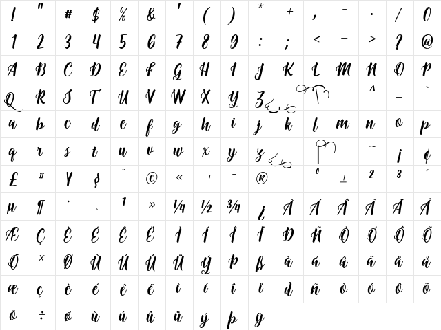 Onadio Regular font glyphpreview