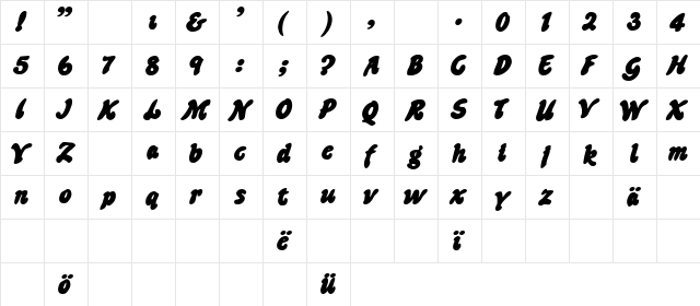 Sparky Normal font glyphpreview
