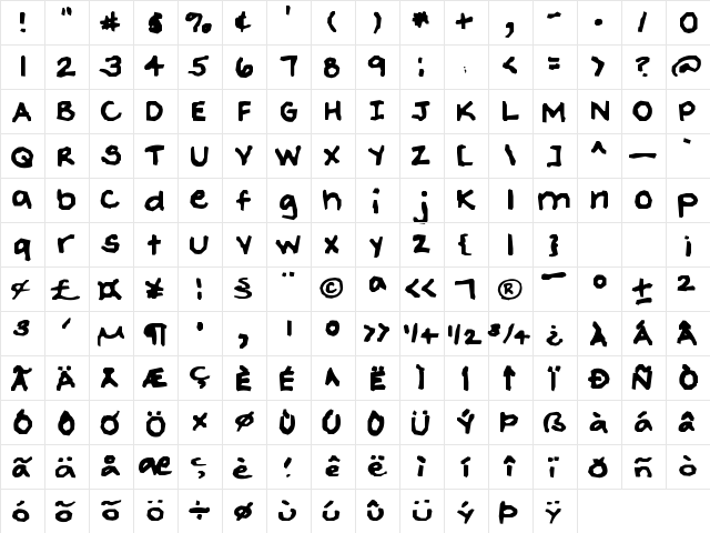HandFont Regula font glyphpreview