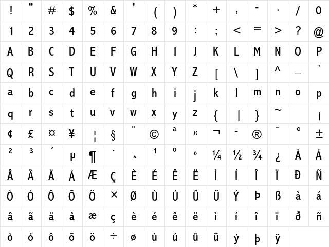 Abadi MT Std Condensed font glyphpreview
