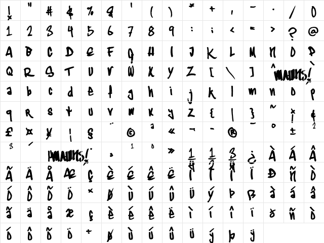 Typographic Onedalism Regular font glyphpreview