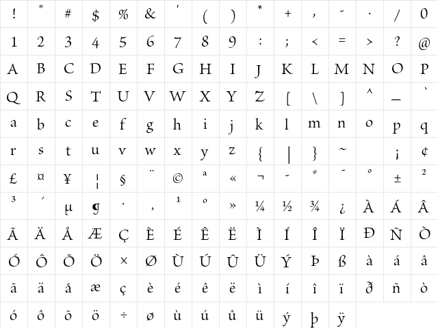 Brioso Pro Subhead font glyphpreview