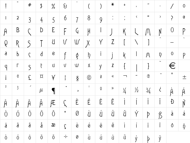 FletchCondensed Normal font glyphpreview