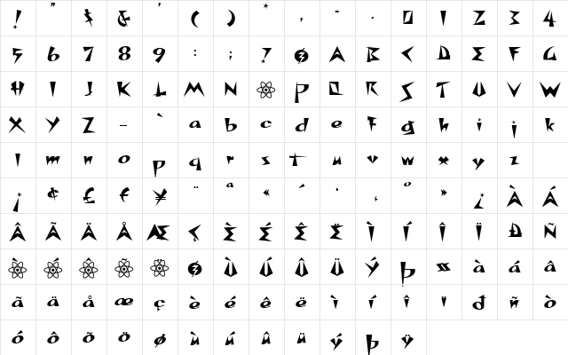 SpacePatrol Regular font glyphpreview