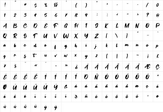 Fontgrab Regular font glyphpreview