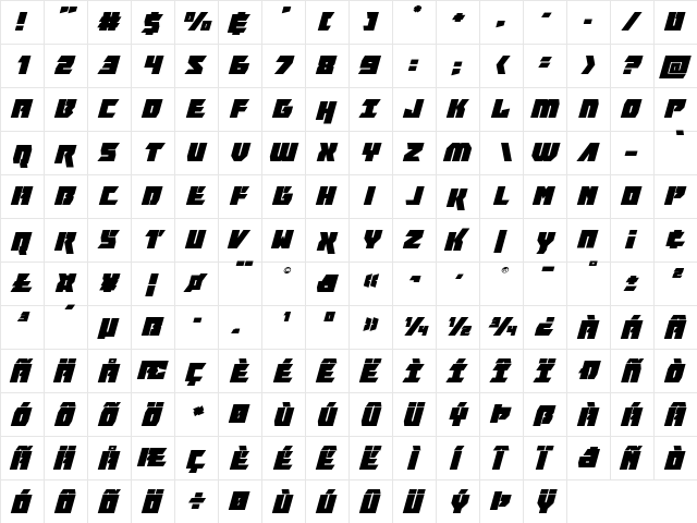 Furiosa Expanded Super-Italic Expanded Italic font glyphpreview