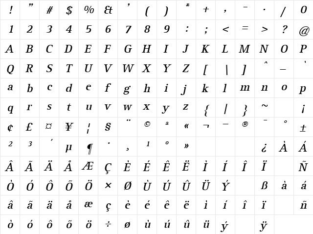 Sabot Bold-Oblique font glyphpreview