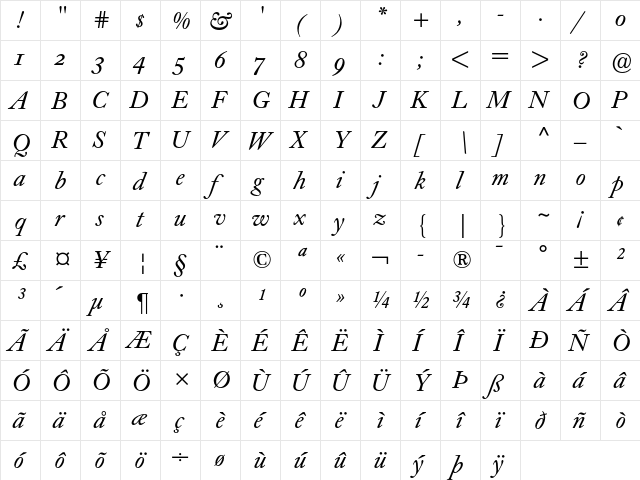 Caslon Book BE Italic OsF font glyphpreview