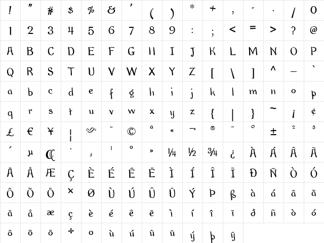 Okey Dokey NF Regular font glyphpreview