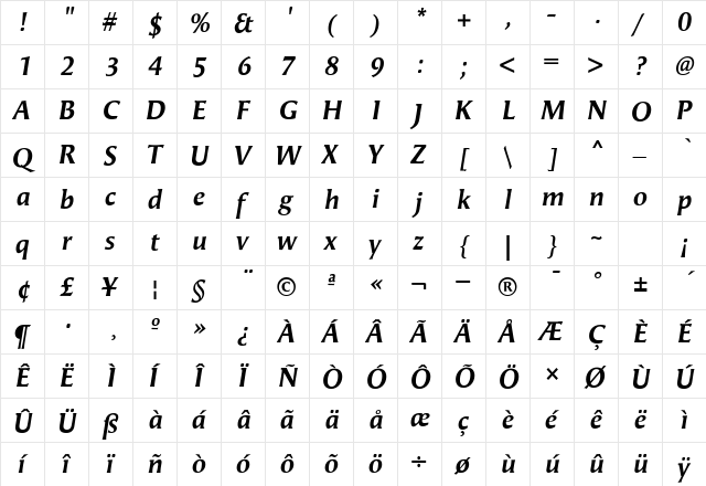 Angie BoldItalic font glyphpreview